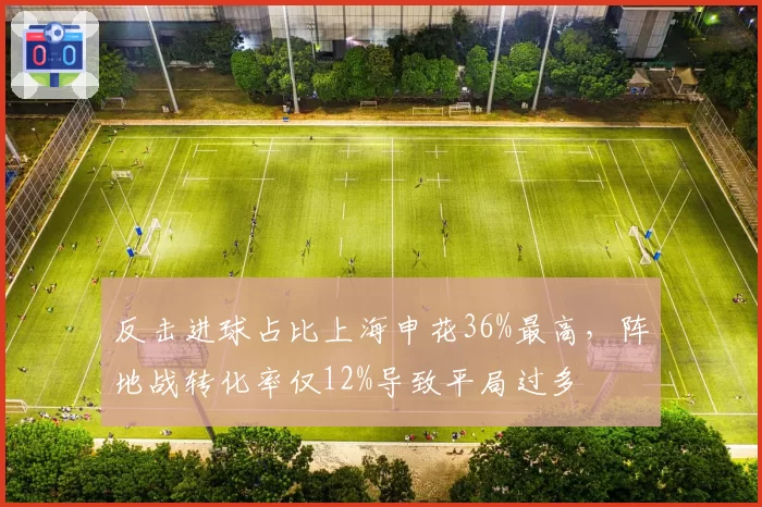 反击进球占比上海申花36%最高,阵地战转化率仅12%导致平局过多